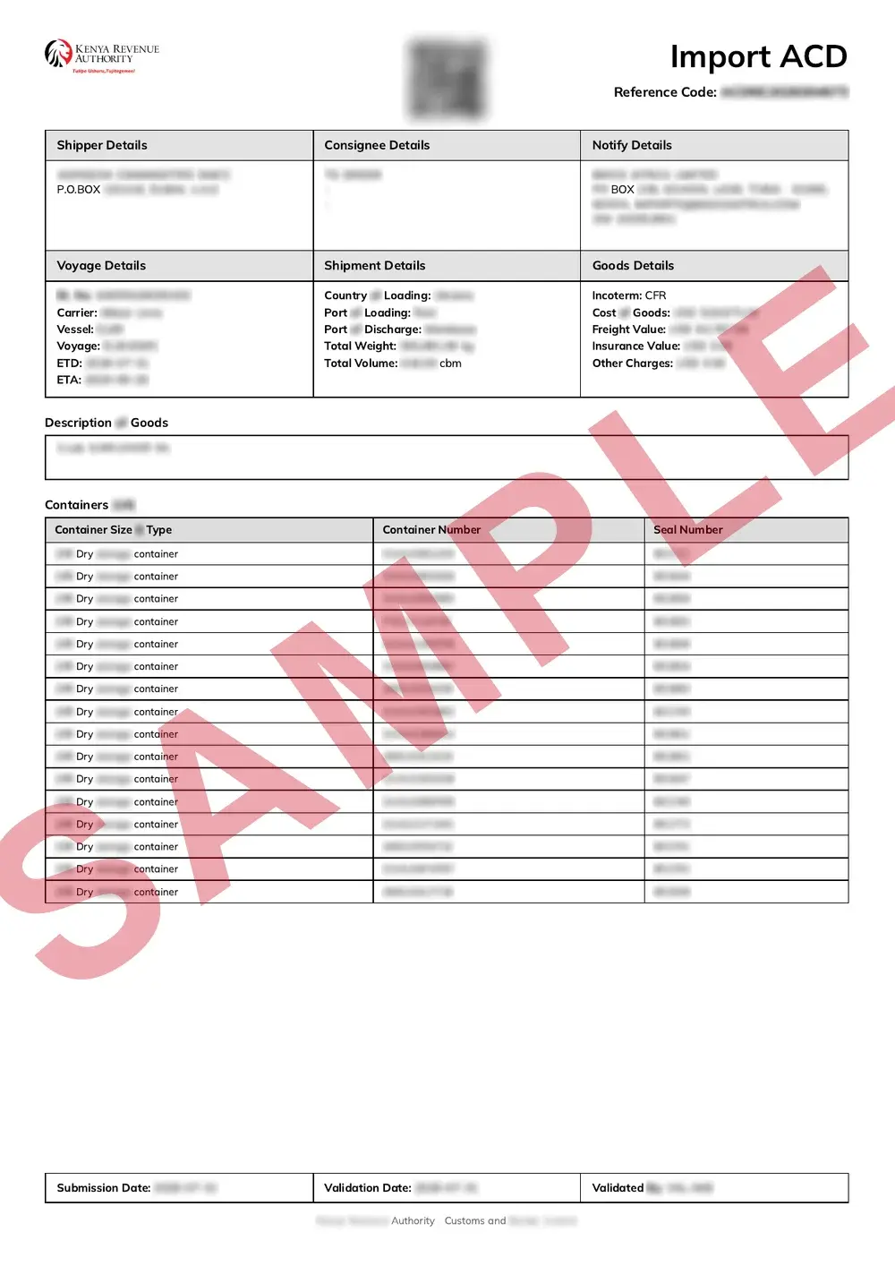 Official Kenya ACD sample document