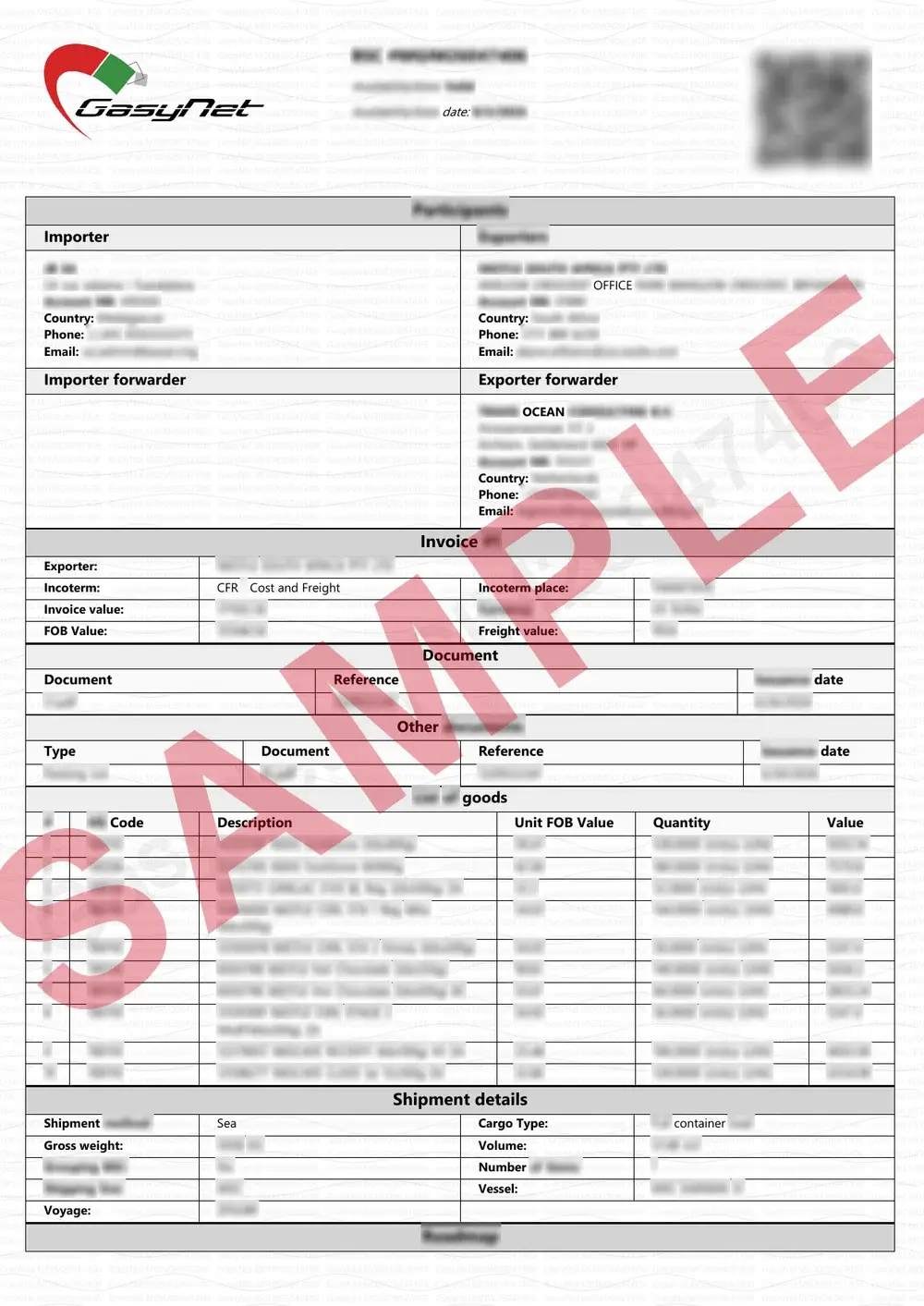 Official Madagascar BSC sample document