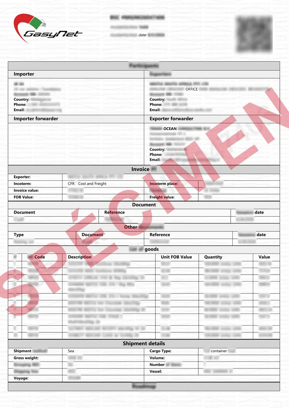 Document d’exemple officiel BSC Madagascar