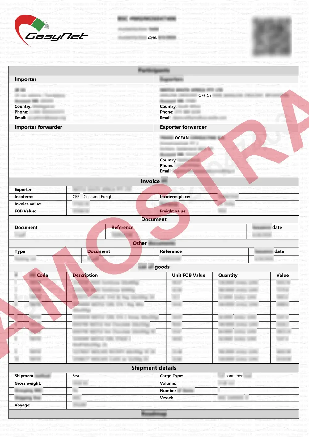 Documento de exemplo oficial BSC Madagascar