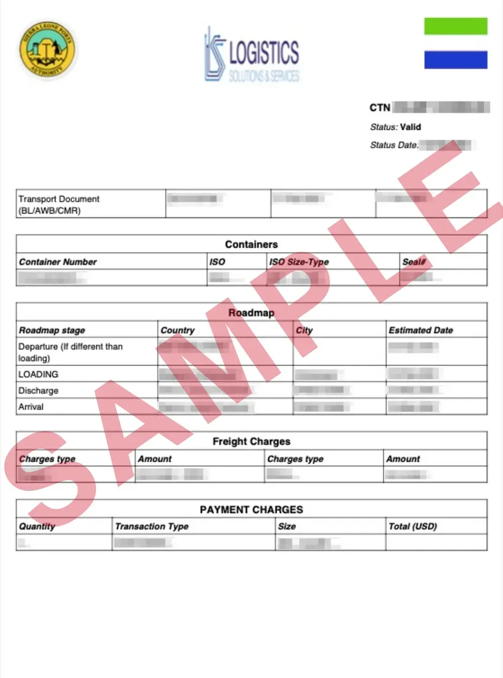 Official Sierra Leone CTN sample document