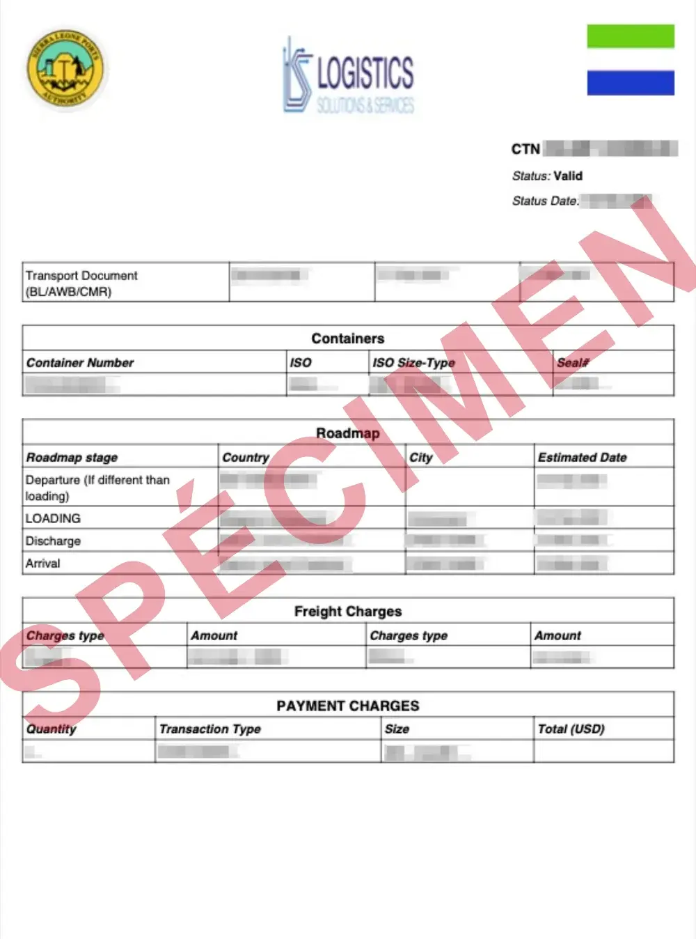 Document d’exemple officiel CTN Sierra Leone
