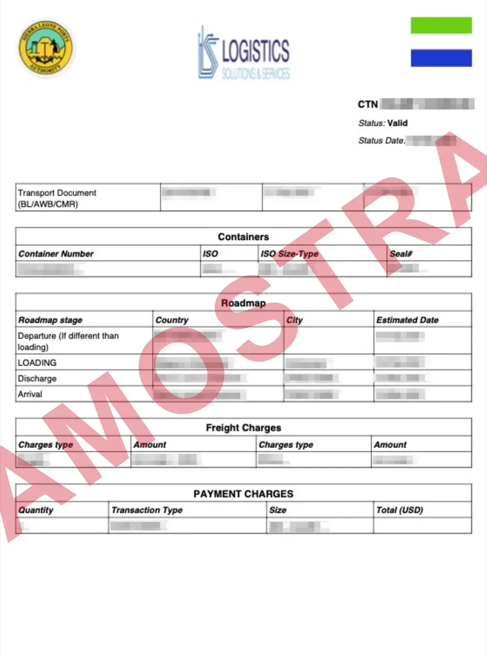 Documento de exemplo oficial CTN Sierra Leone